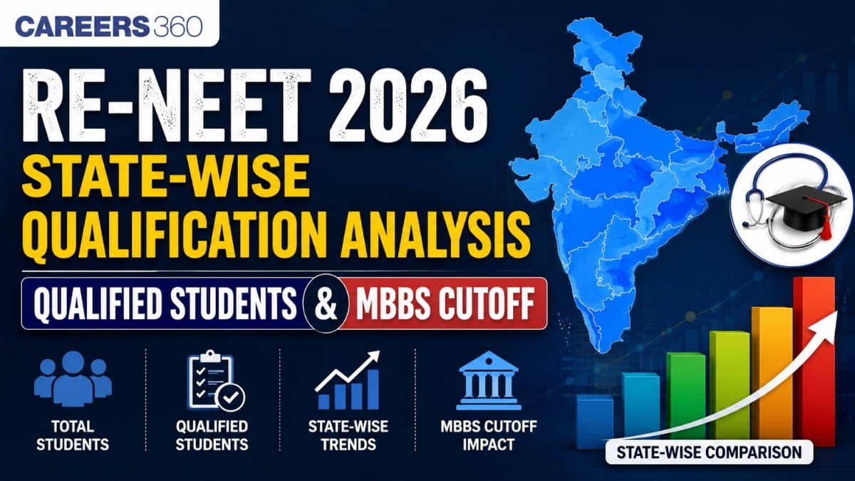 Re-NEET 2026 State-Wise Qualification Analysis: Qualified Students & MBBS Cutoff